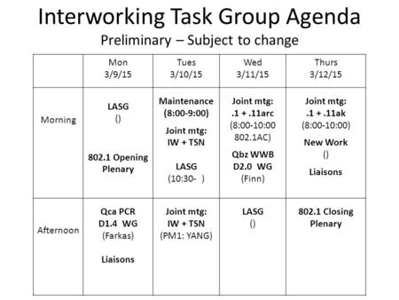 Mon 3/9/15 Tues 3/10/15 Wed 3/11/15 Thurs 3/12/15 Morning LASG () 802.1 Opening Plenary Maintenance (8:00-9:00) Joint mtg: IW + TSN LASG (10:30- ) Joint.