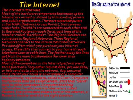 The Internet’s Hardware Much of the hardware components that make up the Internet are owned or shared by thousands of private and public organizations.