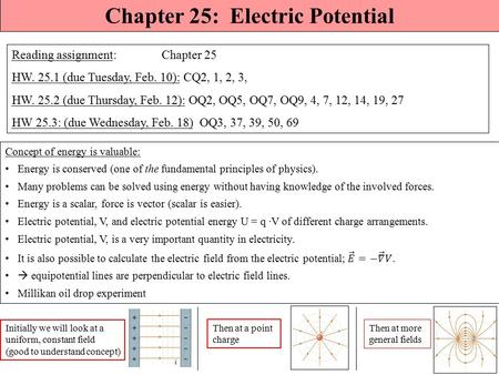 Chapter 25: Electric Potential