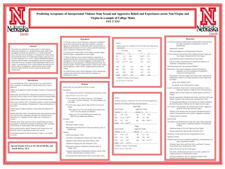 Hypotheses (1) The seven factors (sexual experience, experience of childhood sexual abuse, rape proclivity, rape myth acceptance, non-sexual aggression,