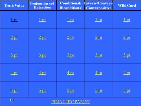 2 pt 3 pt 4 pt 5 pt 1 pt 2 pt 3 pt 4 pt 5 pt 1 pt 2 pt 3 pt 4 pt 5 pt 1 pt 2 pt 3 pt 4 pt 5 pt 1 pt 2 pt 3 pt 4 pt 5 pt 1 pt Truth Value Conjunction and.