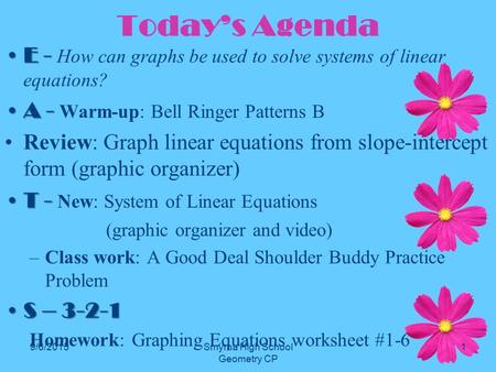 Today’s Agenda E -E - How can graphs be used to solve systems of linear equations? A -A - Warm-up: Bell Ringer Patterns B Review: Graph linear equations.