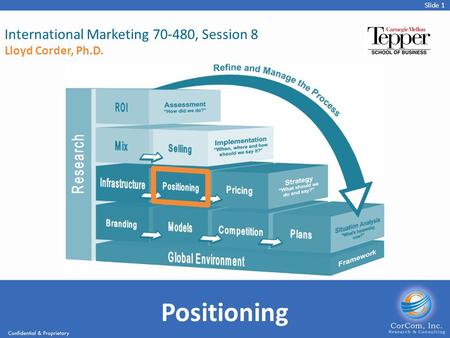 Global Environment Positioning