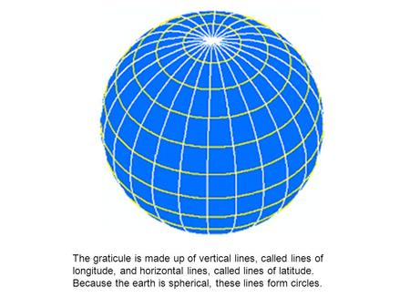 The graticule is made up of vertical lines, called lines of longitude, and horizontal lines, called lines of latitude. Because the earth is spherical,