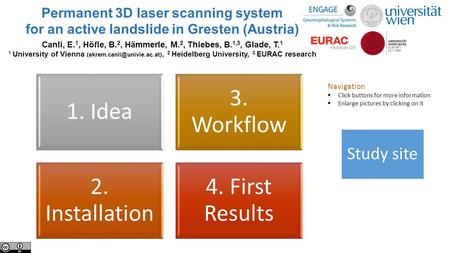 1. Idea 3. Workflow 2. Installation 4. First Results Study site