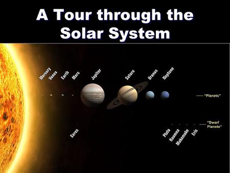 A Tour through the Solar System. The Inner Planets Include Mercury, Venus, Earth, and Mars Include Mercury, Venus, Earth, and Mars Also known as terrestrial.