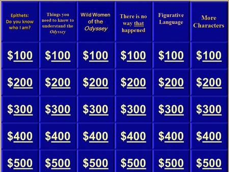 Answer: Who is Helios Answer: Who is Scylla? Answer: Who is Odysseus?