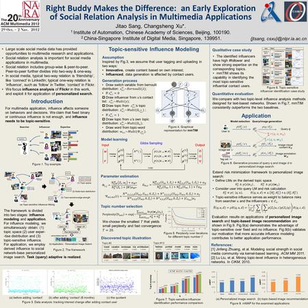 Right Buddy Makes the Difference: an Early Exploration of Social Relation Analysis in Multimedia Applications Jitao Sang, Changsheng Xu*. 1 Institute of.