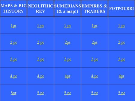 2 pt 3 pt 4 pt 5pt 1 pt 2 pt 3 pt 4 pt 5 pt 1 pt 2pt 3 pt 4pt 5 pt 1pt 2pt 3 pt 4 pt 5 pt 1 pt 2 pt 3 pt 4pt 5 pt 1pt MAPS & BIG HISTORY NEOLITHIC REV.