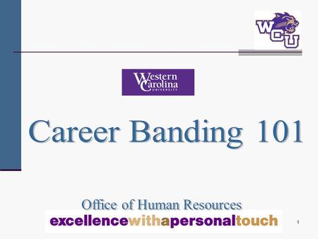 1. 2 Objectives To provide a historical perspective on career banding To familiarize you with career banding terminology and career banding concepts To.