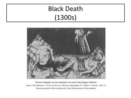 Black Death (1300s). Yersinia pestis Plague Black Death – An event; one of the most devastating pandemics in human history, resulting in the deaths.