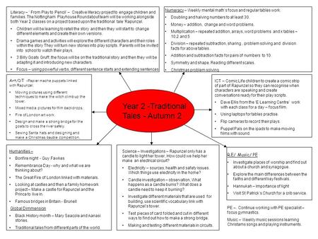 Year 2 -Traditional Tales - Autumn 2 Literacy – ‘ From Play to Pencil’ – Creative literacy project to engage children and families. The Nottingham Playhouse.