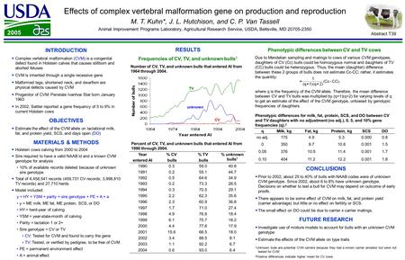 Effects of complex vertebral malformation gene on production and reproduction M. T. Kuhn*, J. L. Hutchison, and C. P. Van Tassell Animal Improvement Programs.