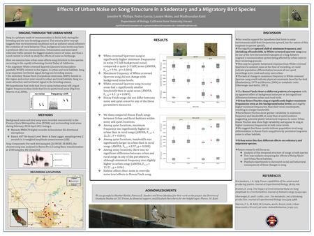 METHODS Background noise and bird song were recorded concurrently in the Fresno-Clovis Metropolitan Area (FCMA) and surrounding rural areas during February.