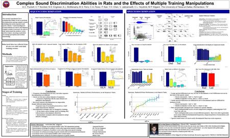 N.s. Behavioral data was collected from 46 rats over 4661 total daily training sessions. Methods All animals performed Go/ No-Go discrimination tasks in.