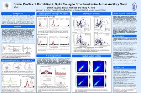 Same-stimulus cross correlograms SCC Spatial Profiles of Correlation in Spike Timing to Broadband Noise Across Auditory Nerve Damir Kovačić, Pascal Michelet.