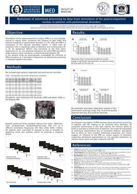 Julia Fischer, Kati Schwiecker, Verena Bittner, Imke Galazky, Hans-Jochen Heinze, Jürgen Voges, Tino Zaehle Departments of Neurology and Stereotactic Neurosurgery,