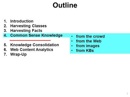 Outline 1.Introduction 2.Harvesting Classes 3.Harvesting Facts 4.Common Sense Knowledge 5.Knowledge Consolidation 6.Web Content Analytics 7.Wrap-Up from.