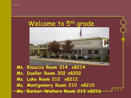 Welcome to 5 th grade Ms. Bisaccia Room 214 x8214 Ms. Doeller Room 202 x8202 Ms. Lake Room 212 x8212 Ms. Montgomery Room 210 x8210 Ms. Barber-Walters Room.