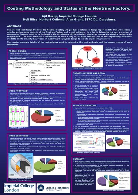 Ajit Kurup, Imperial College London. Neil Bliss, Norbert Collomb, Alan Grant, STFC/DL, Daresbury. Costing Methodology and Status of the Neutrino Factory.