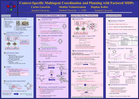 A1A1 A4A4 A2A2 A3A3 Context-Specific Multiagent Coordination and Planning with Factored MDPs Carlos Guestrin Shobha Venkataraman Daphne Koller Stanford.