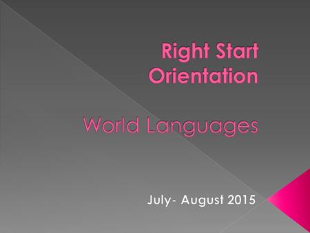 Let’s share…. Classroom tips and procedures NC World Language Essential Standards Proficiency Expectations Planning Resources Your doubts and needs.