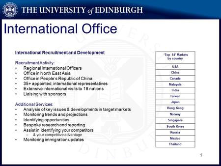 1 International Office International Recruitment and Development Recruitment Activity: Regional International Officers Office in North East Asia Office.