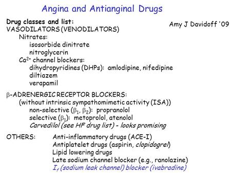 Angina and Antianginal Drugs