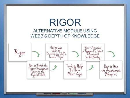 RIGOR ALTERNATIVE MODULE USING WEBB’S DEPTH OF KNOWLEDGE.