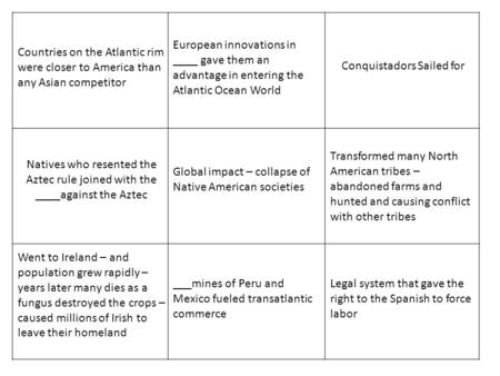 Countries on the Atlantic rim were closer to America than any Asian competitor European innovations in ____ gave them an advantage in entering the Atlantic.