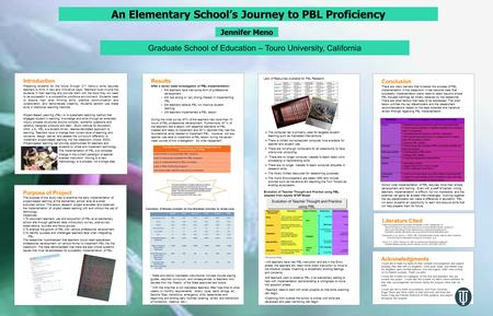 Conclusion There are many barriers that hindered the process of PBL implementation in the classroom. It has become clear that successful implementation.