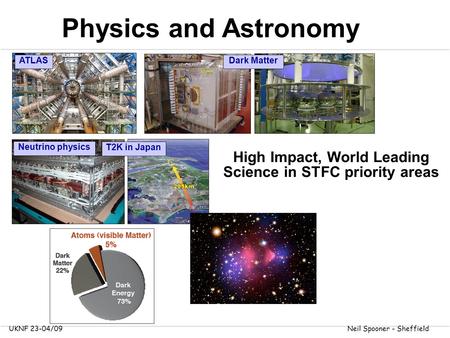 Neil Spooner - SheffieldUKNF 23-04/09 Physics and Astronomy High Impact, World Leading Science in STFC priority areas ATLASDark Matter Neutrino physics.