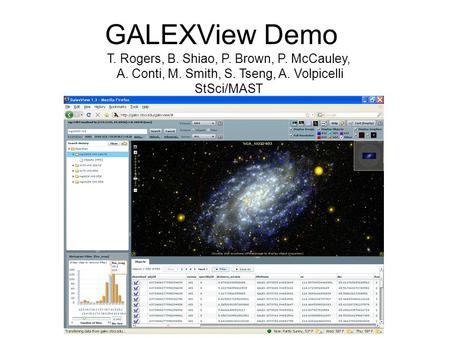 GALEXView Demo T. Rogers, B. Shiao, P. Brown, P. McCauley, A. Conti, M. Smith, S. Tseng, A. Volpicelli StSci/MAST.