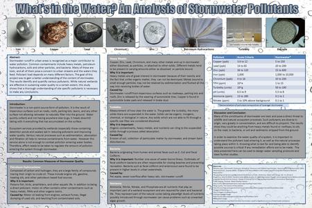 *Demonstration of pollutant composition of ‘average’ stormwater PollutantAcute CriteriaStormwater* Copper (ppb)3.6 to 125 to 150 Lead (ppb)14 to 6520 to.