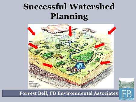 Successful Watershed Planning Forrest Bell, FB Environmental Associates.