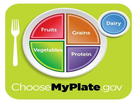 Balancing Calories Enjoy your food, but eat less. Avoid oversized portions. Foods to Increase Make half your plate fruits and vegetables. Make at least.