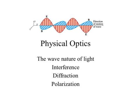 The wave nature of light Interference Diffraction Polarization