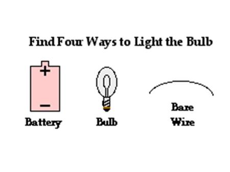 In conclusion, there are two requirements which must be met in order to establish an electric circuit. The requirements are: 1.There must.