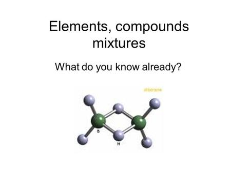 Elements, compounds mixtures What do you know already?