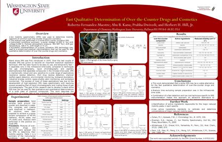 Fast Qualitative Determination of Over-the-Counter Drugs and Cosmetics Roberto Fernandez-Maestre; Abu B. Kanu; Prabha Dwivedi; and Herbert H. Hill, Jr.