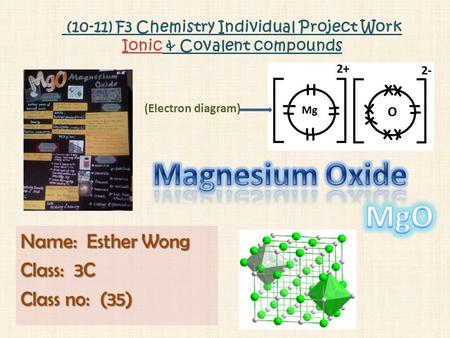 (10-11) F3 Chemistry Individual Project Work Ionic & Covalent compounds Name: Esther Wong Class: 3C Class no: (35) (Electron diagram)