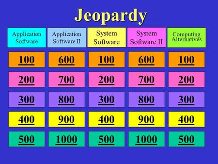 Jeopardy Application Software Application Software II System Software System Software II Computing Alternatives 100600 100600 100 200700 200700 200 300800.