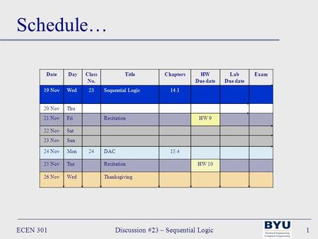 ECEN 301Discussion #23 – Sequential Logic1 DateDayClass No. TitleChaptersHW Due date Lab Due date Exam 19 NovWed23Sequential Logic14.1 20 NovThu 21 NovFri.