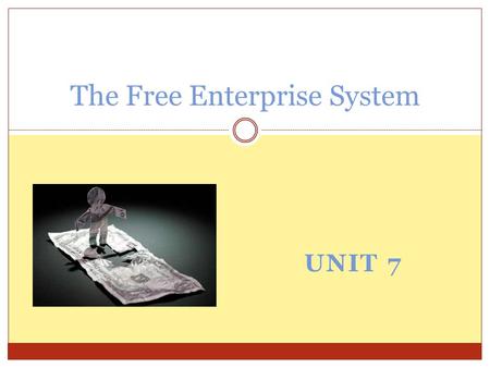 The Free Enterprise System