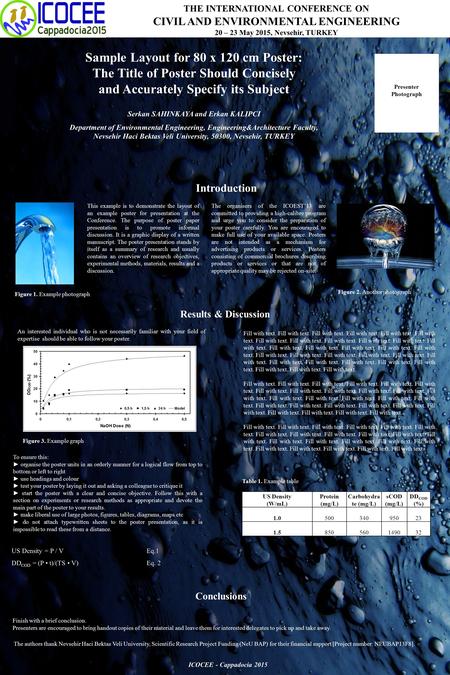 Sample Layout for 80 x 120 cm Poster: The Title of Poster Should Concisely and Accurately Specify its Subject Serkan SAHINKAYA and Erkan KALIPCI Department.