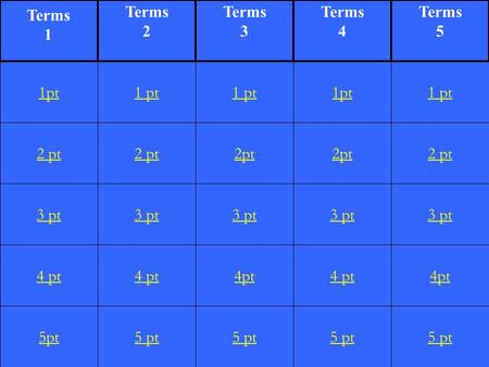 2 pt 3 pt 4 pt 5pt 1 pt 2 pt 3 pt 4 pt 5 pt 1 pt 2pt 3 pt 4pt 5 pt 1pt 2pt 3 pt 4 pt 5 pt 1 pt 2 pt 3 pt 4pt 5 pt 1pt Terms 2 Terms 3 Terms 4 Terms 5 Terms.