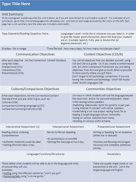 Type Title Here Unit Summary: Write a paragraph explaining what this unit is about, as if you are describing it to a principal or a parent. For examples.