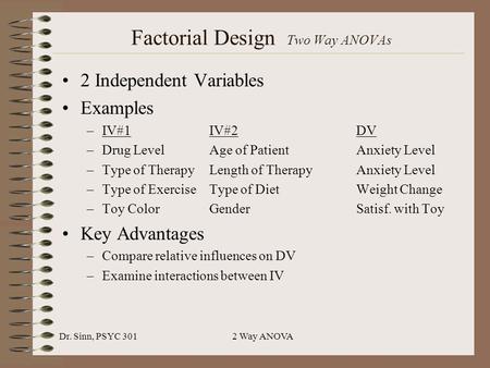 Factorial Design Two Way ANOVAs