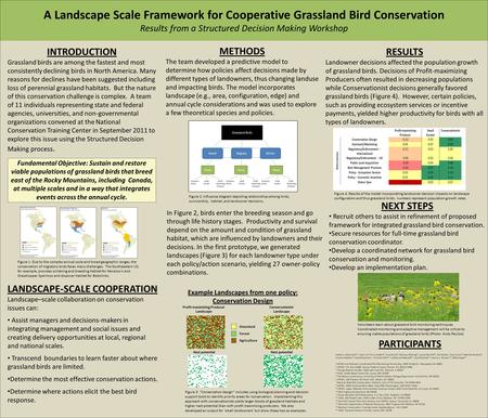 A Landscape Scale Framework for Cooperative Grassland Bird Conservation Results from a Structured Decision Making Workshop LANDSCAPE-SCALE COOPERATION.