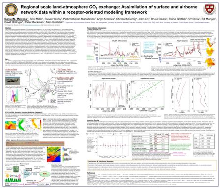 Regional scale land-atmosphere CO 2 exchange: Assimilation of surface and airborne network data within a receptor-oriented modeling framework Daniel M.